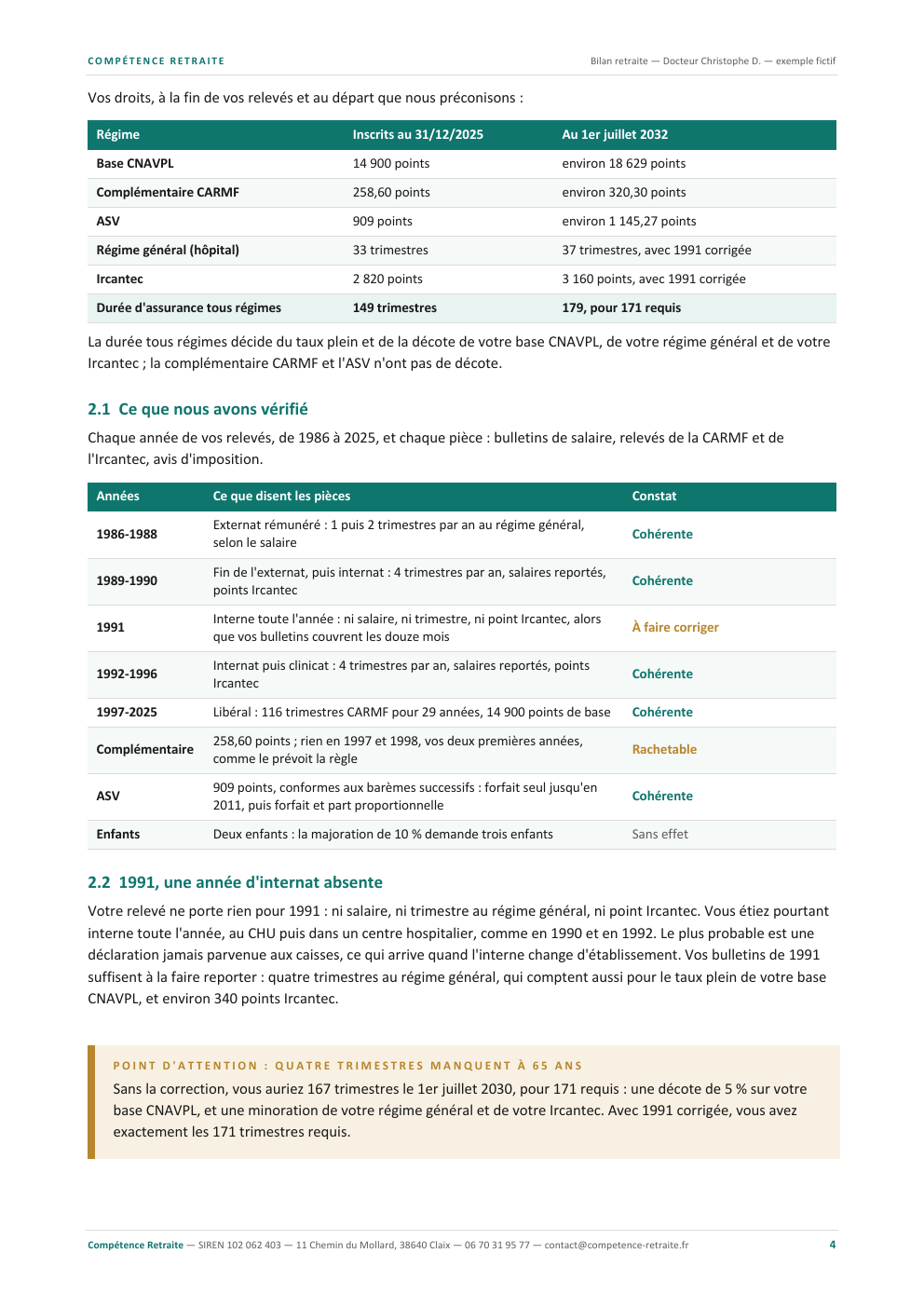 Page de contrôle de la carrière : chaque année vérifiée de 1986 à 2025, l'année 1991 à faire corriger, et les trimestres qui manqueraient à 65 ans