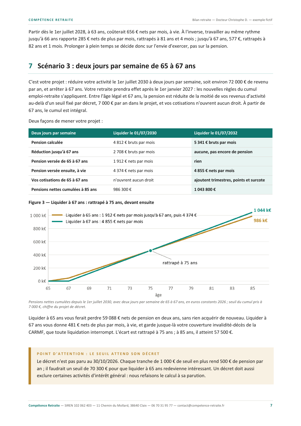 Page du cumul emploi-retraite : liquider à 65 ou à 67 ans avec deux jours par semaine, pensions cumulées jusqu'à 85 ans, attente rattrapée à 75 ans